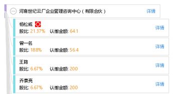 專業賦能，合規共贏——探析河南世紀云廠企業管理咨詢中心（有限合伙）的服務價值